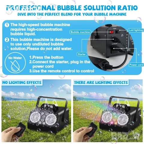 Машина за мехурчета, автоматична, 200 000+ мехурчета в минута, 2 скорости, снимка 4 - Фигурки - 49545429