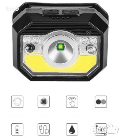 LED фенер за глава с 6 режима на работа, вградена батерия и USB зареждане - FL86, снимка 4 - Къмпинг осветление - 47934991