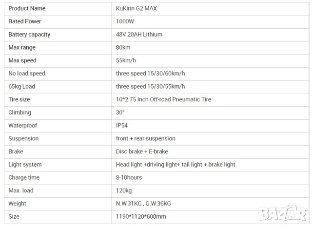 Електрически скутер/тротинетка със седалка KuKirin G2 MAX 1000W 20AH, снимка 10 - Други спортове - 39587572