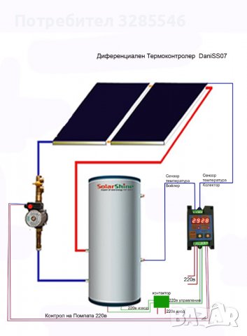 Диференциален Термостат Терморегулатор Термоконтролер Слънчев колектор / Бойлер, снимка 5 - Друга електроника - 37374354