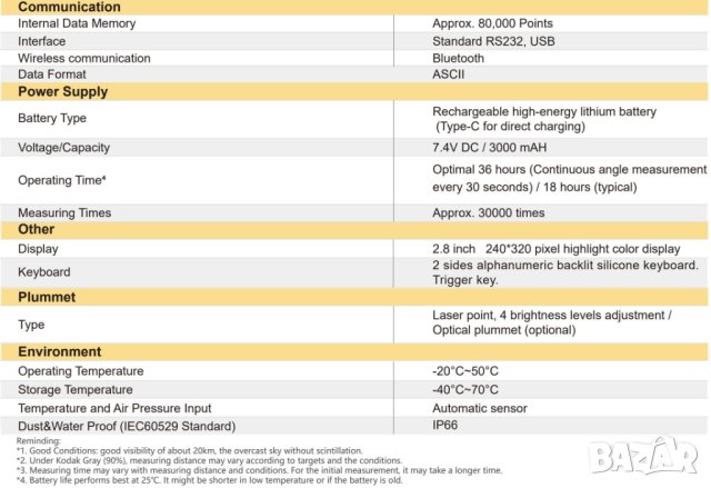 Тотална  станция Hi-Target ZTS-421L10, снимка 13 - Други инструменти - 43815117