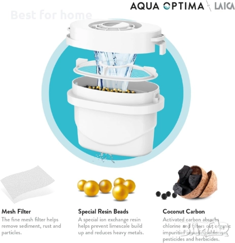 Филтърни касети Aqua Optima Evolve+, снимка 8 - Други стоки за дома - 52326042