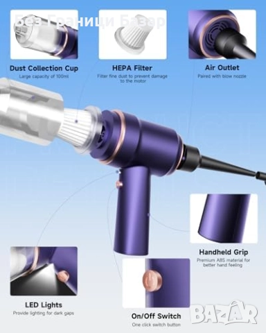Нова Мини безжична прахосмукачка 15000 Pa за кола, дом и косми от домашни любимци, снимка 3 - Прахосмукачки - 51896915