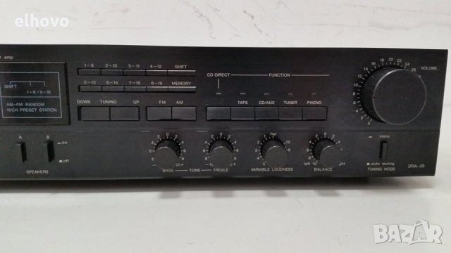 Ресивър Denon DRA-35, снимка 10 - Ресийвъри, усилватели, смесителни пултове - 28858676