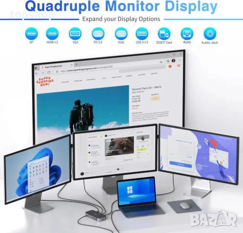 Докинг станция MOKiN за 4 монитора, 16 в 1 USB C с 2 HDMI, DP, 100W PD, USB 3.1/3.0/2.0, RJ 45..., снимка 5 - Кабели и адаптери - 50503803