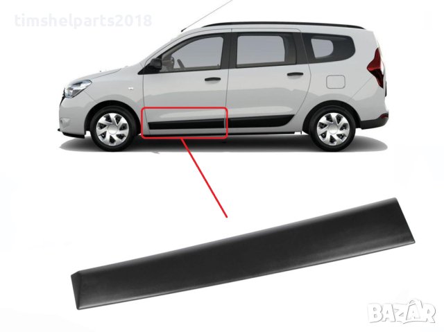 Покривна защитна лайсна, предна лява или дясна врата за Dacia LODGY