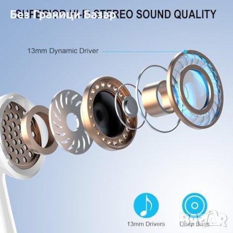 Нови Безжични Bluetooth 5.3 Слушалки с HiFi Звук Подарък, снимка 6 - Bluetooth слушалки - 43569453