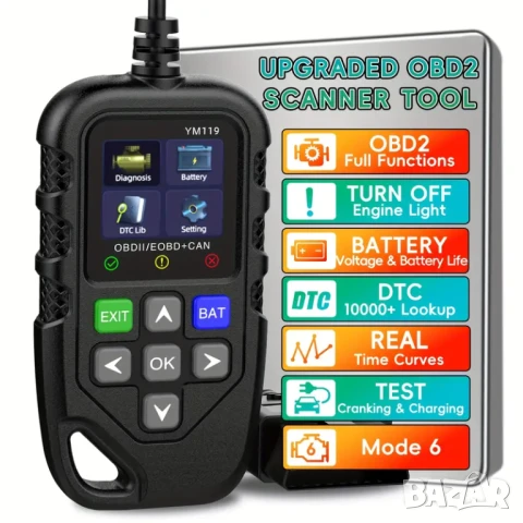 Автомобилен диагностичен кодочетец Full OBD2 EOBD 