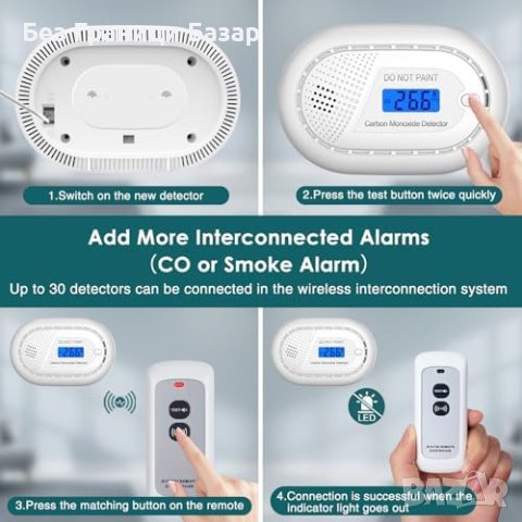 Нова Безжична взаимосвързана Wifi аларма за дим Дом , снимка 6 - Други стоки за дома - 43263972