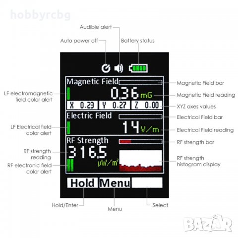 EMF измервател RF гаус метър 2000mG, снимка 6 - Други инструменти - 33332189