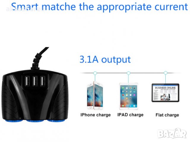 Тройник разклонител адаптер за запалка на автомобил 12V-24V USB зарядно за телефон в кола навигация , снимка 18 - Аксесоари и консумативи - 35166371