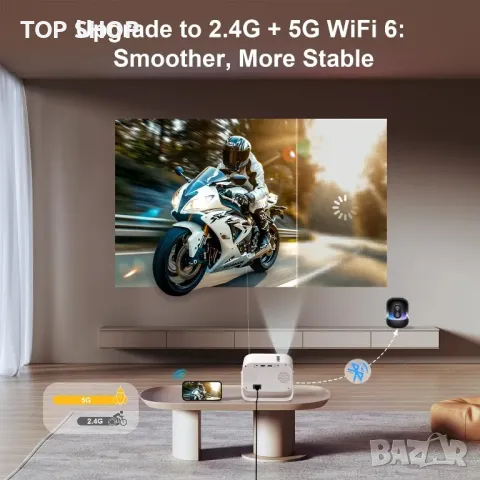 Висококачествен Проектор Jimveo 1080p Full HD  WiFi 6 и Bluetooth 5.2 Преносим проектор, снимка 9 - Плейъри, домашно кино, прожектори - 49049650