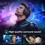 Нови геймърски Слушалки за PS5/PS4/PC/Switch 2.4G USB-C донгъл 3D стерео 280g, снимка 6