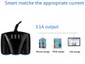 Тройник разклонител адаптер за запалка на автомобил 12V-24V USB зарядно за телефон в кола навигация , снимка 18