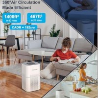 Нов Wi-Fi Пречиствател на въздуха за дом офис помещения до 100м² , снимка 5 - Други стоки за дома - 43409139