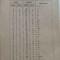Пълно ръководство за изучаване на Английски език - Г.Чакалов - 1947 г., снимка 4 - Колекции - 33412665