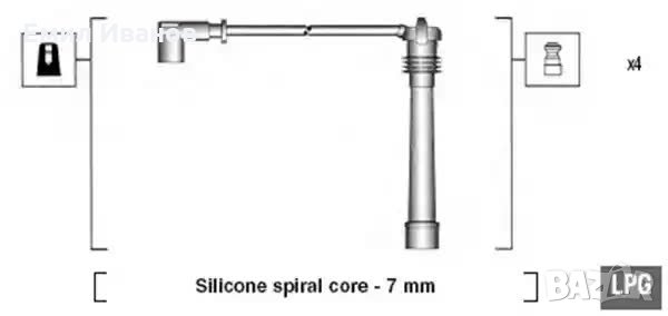 кабели фиат палио пунто панда FIAT PALIO PUNTO PANDA КАБЕЛИ ЗА СВЕЩИ К-Т , снимка 1