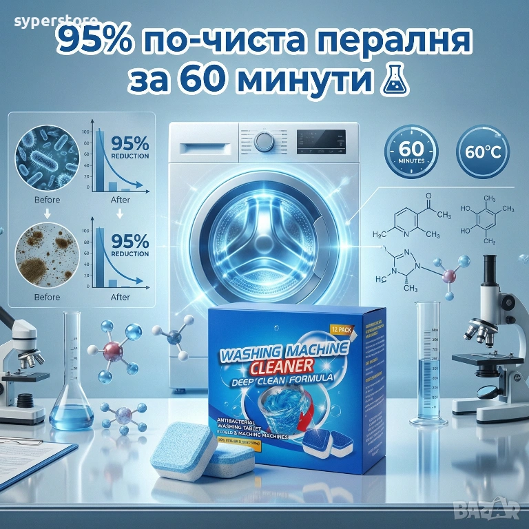 Таблетки за почистване на пералня CleanWash Tabs™ SS000567, Нова революционна Oxygen-based формула с, снимка 1