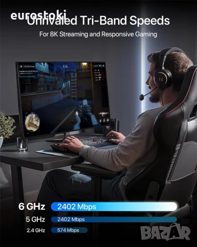 BrosTrend AXE5400 WiFi 6E USB WiFi безжичен интернет адаптер, снимка 5 - Мрежови адаптери - 51230897