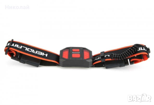 Панорамен лентов LED челник TM-G13 с USB зареждане, снимка 8 - Къмпинг осветление - 36520178