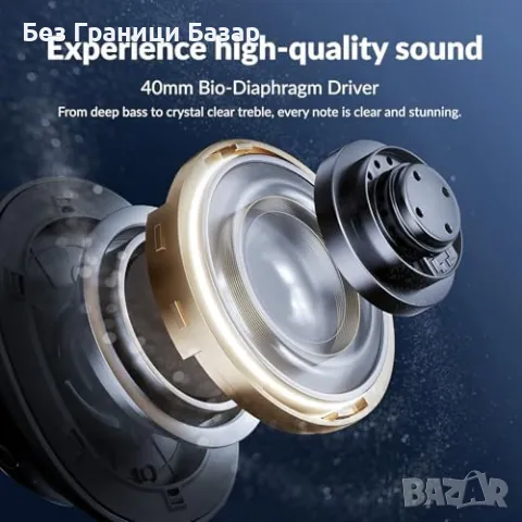 Нови TONEMAC H7 Bluetooth слушалки – ANC, 80ч, Hi-Fi, двойна връзка, снимка 3 - Слушалки и портативни колонки - 49684702