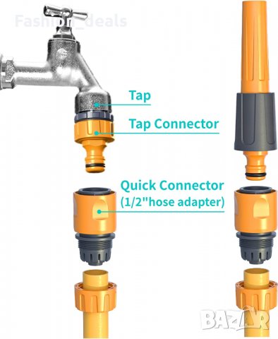 Нов Съединител за градински маркуч кран Пластмасов комплект фитинги , снимка 2 - Градински инструменти - 37447846