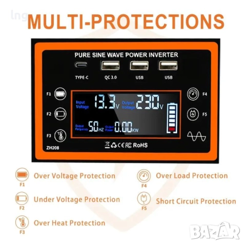 Продавам инвертор 2500W 12V към 220V с LCD дисплей, снимка 3 - Аксесоари и консумативи - 51550943