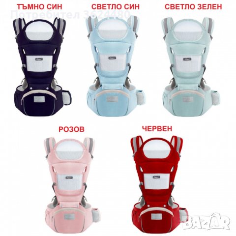 Кенгуру за носене на бебе от 0 до 36 месеца, снимка 6 - Кенгура и ранички - 39992099