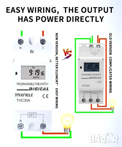 7-дневен програмируем цифров превключвател за време, снимка 10 - Друга електроника - 49909048
