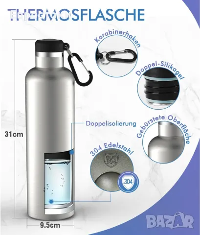 Fjbottle FEIJIAN FJbottle Вакуумно изолирана бутилка за вода от неръждаема стомана 750/1000 мл, снимка 7 - Спортна екипировка - 48654066