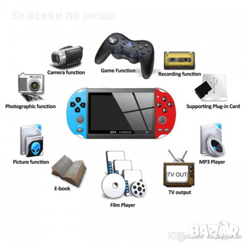 Преносима игра с 4.3 инчов цветен дисплей Smart Technology X7, снимка 3 - Други игри и конзоли - 36954521