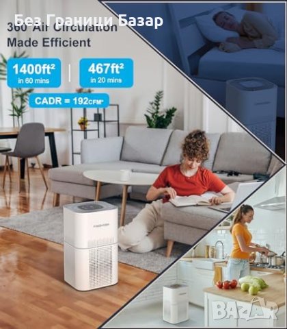 Нов Wi-Fi Пречиствател на въздуха за дом офис помещения до 100м² , снимка 5 - Други стоки за дома - 43409139