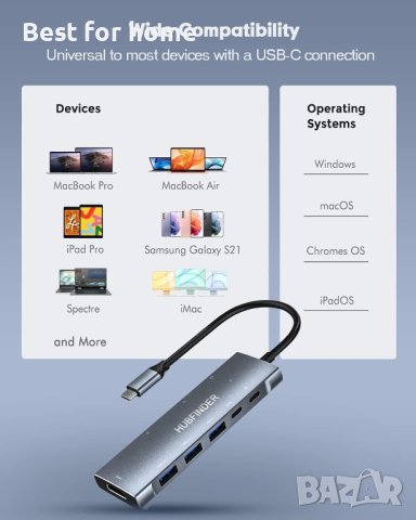 USB C хъб, многопортов адаптер 9 в 1  хъб със 100W мощност, снимка 8 - Други - 43055465