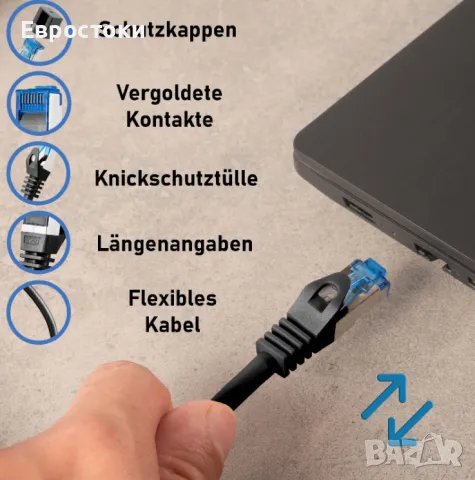 Кабел Lets-sell BIG1215 0,5m CAT.7 SSTP, комплект от 2 броя, BIGtec CAT7 пач кабел, мрежов кабел Eth, снимка 4 - Кабели и адаптери - 49582944