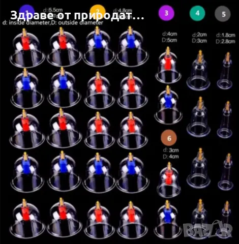 32 броя сет професионални вендузи за здравословен масаж, в кутия! , снимка 6 - Други - 39575023