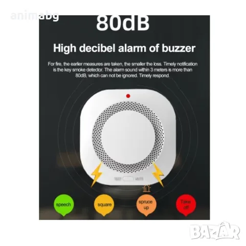 ANIMABG Интелигентна противопожарна защита, Wifi детектор за дим, снимка 3 - Друга електроника - 49698296