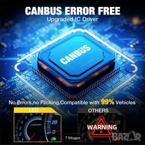 Н7 , Н4, 9012, HIR2 крушки, 75000 лумена 6500K, CSP чип , снимка 6 - Аксесоари и консумативи - 49661823