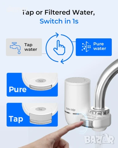 Филтър за вода Waterdrop, система за филтриране на вода за монтаж на кран, 1 филтър, снимка 9 - Други стоки за дома - 50791589