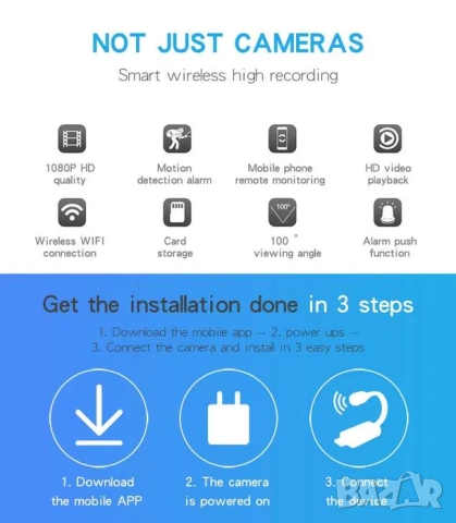 Скрита Wi-Fi камера с USB накрайник, видеонаблюдение, шпионска камера, снимка 2 - IP камери - 52208675