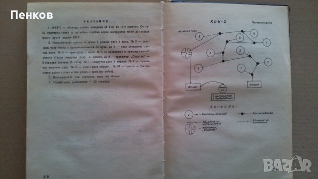 "Специализиран Ръкопашен Бой", снимка 13 - Специализирана литература - 42995170