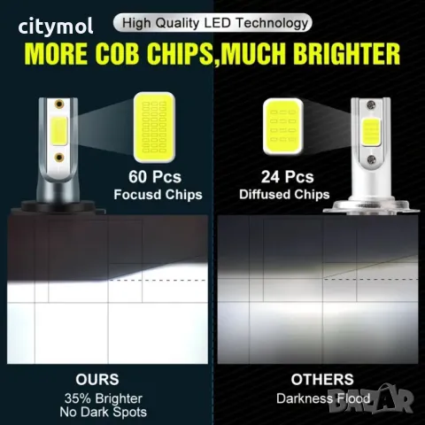 Комплект 2 бр. авто лампи/крушки H4, LED, 6000K, снимка 5 - Аксесоари и консумативи - 48462441