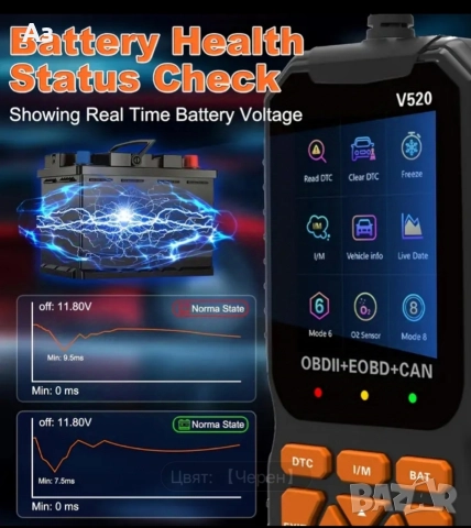 Авто-диагностика, снимка 5 - Аксесоари и консумативи - 52698001