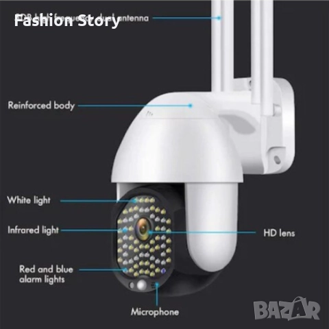 Водоустойчива IP Wi-Fi смарт камера въртяща се на 320 градуса, снимка 2 - IP камери - 52497129