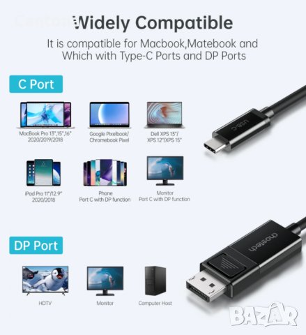 CHOETECH USB C към DP кабел (4K @ 60Hz), USB Type C Thunderbolt 3 към DP кабел -180 см, снимка 4 - Кабели и адаптери - 37742479