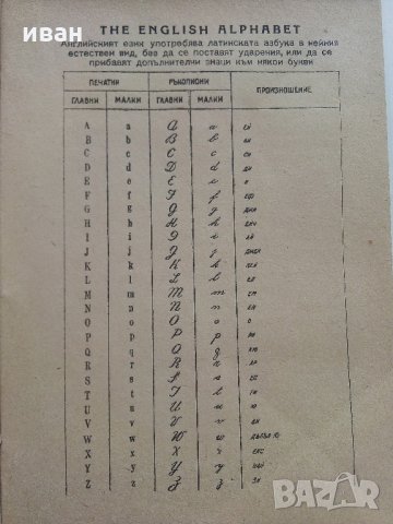 Пълно ръководство за изучаване на Английски език - Г.Чакалов - 1947 г., снимка 4 - Колекции - 33412665