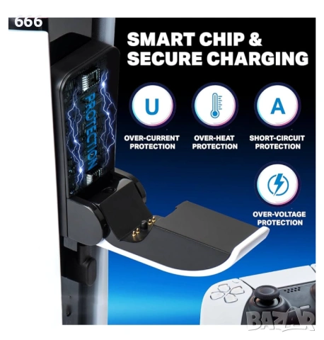 NiTHO мини зарядно за PS5 и PS5 Edge контролери, сгъваема стойка за зареждане, снимка 4 - Друга електроника - 53250632