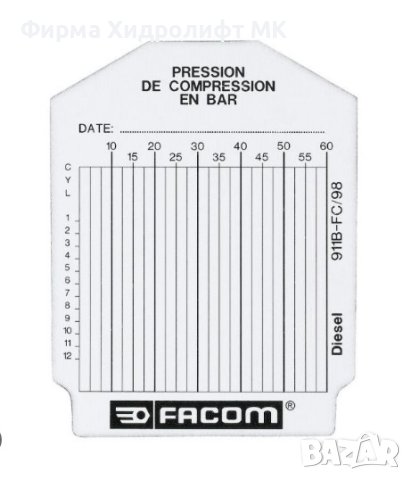 FACOM 911B.FC Талони за компресомер - дизел - 100бр.