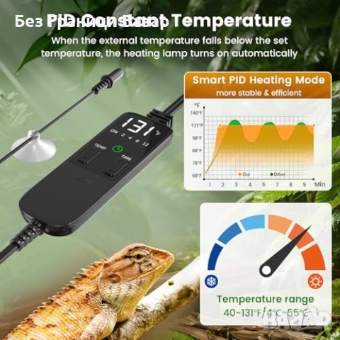 Нова Терариум лампа E27 с PID термостат, цикли 2/4/8/12 ч и алуминиев рефлектор, снимка 3 - Терариуми и оборудване - 52257273