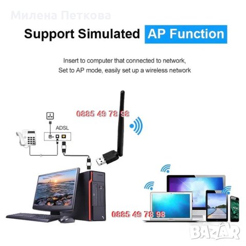 600mbps USB WI-FI Адаптер с антена за безжичен интернет. Wireless LAN приемник, снимка 7 - Мрежови адаптери - 37182081