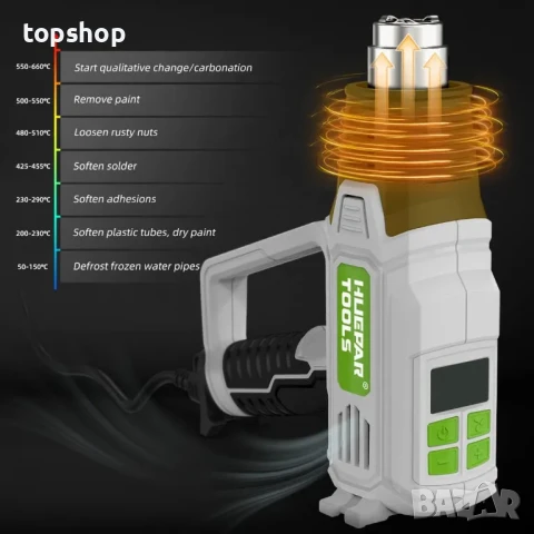 Пистолет за горещ въздух Huepar Tools HG01 с цифров дисплей, 50 °C - 660 °C, 10 аксесоара + защити, снимка 6 - Гедорета - 50542379